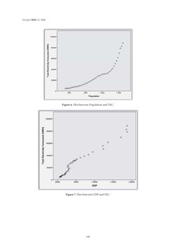 Bild der Seite - 108 - in Short-Term Load Forecasting by Artificial Intelligent Technologies