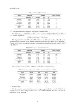 Bild der Seite - 111 - in Short-Term Load Forecasting by Artificial Intelligent Technologies