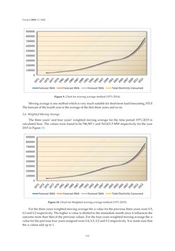 Bild der Seite - 112 - in Short-Term Load Forecasting by Artificial Intelligent Technologies