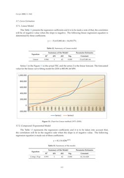Bild der Seite - 113 - in Short-Term Load Forecasting by Artificial Intelligent Technologies
