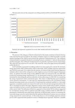 Bild der Seite - 114 - in Short-Term Load Forecasting by Artificial Intelligent Technologies