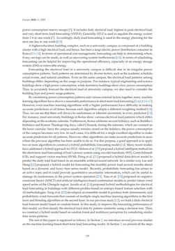 Image of the Page - 120 - in Short-Term Load Forecasting by Artificial Intelligent Technologies