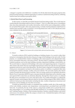 Bild der Seite - 122 - in Short-Term Load Forecasting by Artificial Intelligent Technologies
