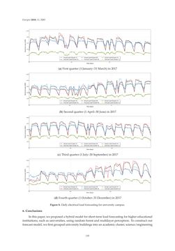 Bild der Seite - 135 - in Short-Term Load Forecasting by Artificial Intelligent Technologies