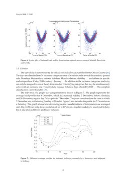 Bild der Seite - 148 - in Short-Term Load Forecasting by Artificial Intelligent Technologies