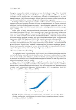 Image of the Page - 181 - in Short-Term Load Forecasting by Artificial Intelligent Technologies
