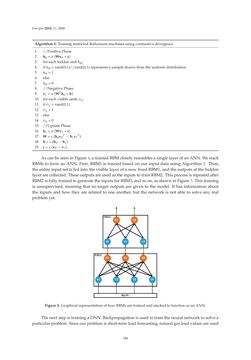 Image of the Page - 186 - in Short-Term Load Forecasting by Artificial Intelligent Technologies