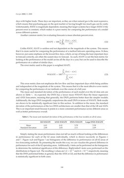 Image of the Page - 188 - in Short-Term Load Forecasting by Artificial Intelligent Technologies