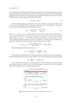 Image of the Page - 200 - in Short-Term Load Forecasting by Artificial Intelligent Technologies