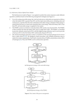 Image of the Page - 201 - in Short-Term Load Forecasting by Artificial Intelligent Technologies