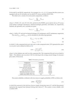 Image of the Page - 203 - in Short-Term Load Forecasting by Artificial Intelligent Technologies