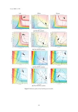 Image of the Page - 205 - in Short-Term Load Forecasting by Artificial Intelligent Technologies