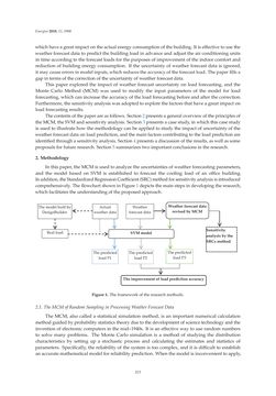 Bild der Seite - 213 - in Short-Term Load Forecasting by Artificial Intelligent Technologies