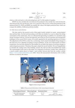 Image of the Page - 218 - in Short-Term Load Forecasting by Artificial Intelligent Technologies