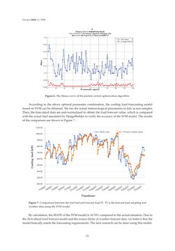Image of the Page - 221 - in Short-Term Load Forecasting by Artificial Intelligent Technologies