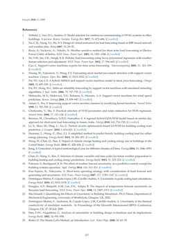 Bild der Seite - 227 - in Short-Term Load Forecasting by Artificial Intelligent Technologies