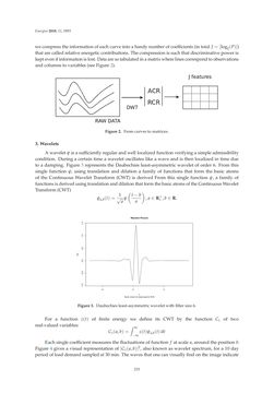 Bild der Seite - 233 - in Short-Term Load Forecasting by Artificial Intelligent Technologies