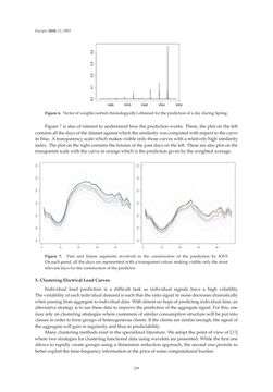 Bild der Seite - 239 - in Short-Term Load Forecasting by Artificial Intelligent Technologies