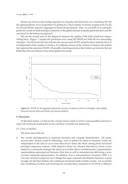 Bild der Seite - 246 - in Short-Term Load Forecasting by Artificial Intelligent Technologies