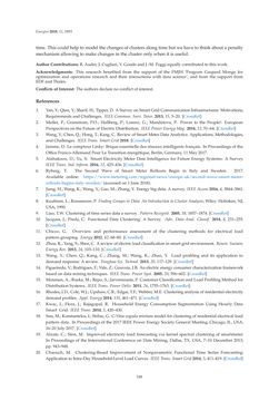 Bild der Seite - 248 - in Short-Term Load Forecasting by Artificial Intelligent Technologies