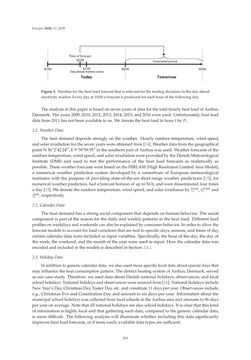 Bild der Seite - 253 - in Short-Term Load Forecasting by Artificial Intelligent Technologies