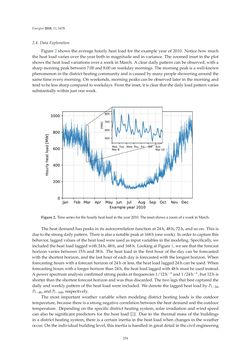 Image of the Page - 254 - in Short-Term Load Forecasting by Artificial Intelligent Technologies