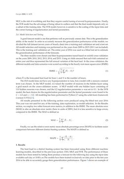 Image of the Page - 257 - in Short-Term Load Forecasting by Artificial Intelligent Technologies