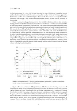 Image of the Page - 258 - in Short-Term Load Forecasting by Artificial Intelligent Technologies