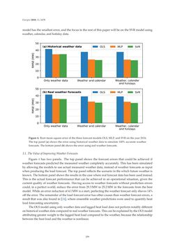 Image of the Page - 259 - in Short-Term Load Forecasting by Artificial Intelligent Technologies