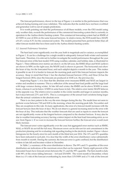 Image of the Page - 260 - in Short-Term Load Forecasting by Artificial Intelligent Technologies