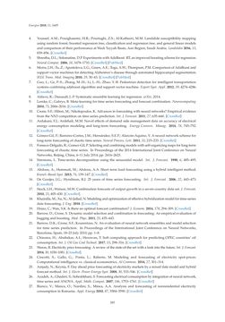 Image of the Page - 285 - in Short-Term Load Forecasting by Artificial Intelligent Technologies