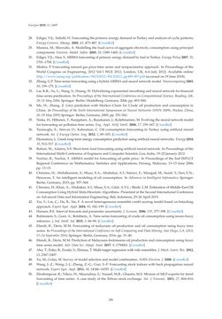 Image of the Page - 286 - in Short-Term Load Forecasting by Artificial Intelligent Technologies