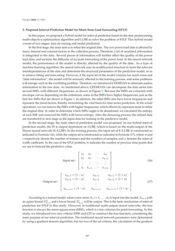 Image of the Page - 297 - in Short-Term Load Forecasting by Artificial Intelligent Technologies