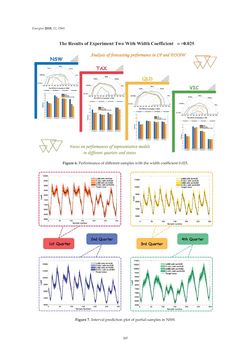 Image of the Page - 307 - in Short-Term Load Forecasting by Artificial Intelligent Technologies