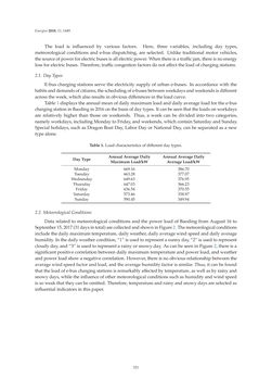 Image of the Page - 321 - in Short-Term Load Forecasting by Artificial Intelligent Technologies