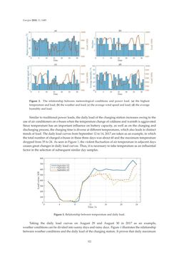 Image of the Page - 322 - in Short-Term Load Forecasting by Artificial Intelligent Technologies