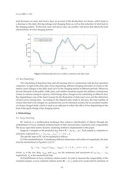 Image of the Page - 323 - in Short-Term Load Forecasting by Artificial Intelligent Technologies