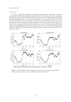 Image of the Page - 330 - in Short-Term Load Forecasting by Artificial Intelligent Technologies