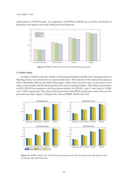 Image of the Page - 332 - in Short-Term Load Forecasting by Artificial Intelligent Technologies