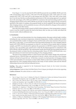 Image of the Page - 333 - in Short-Term Load Forecasting by Artificial Intelligent Technologies