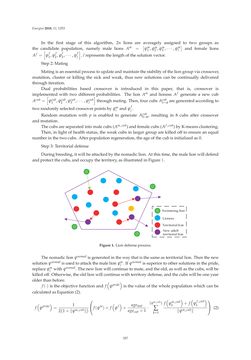 Image of the Page - 357 - in Short-Term Load Forecasting by Artificial Intelligent Technologies