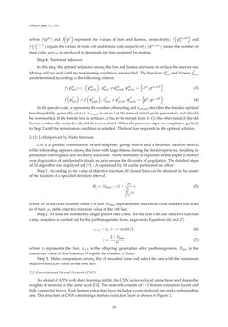 Image of the Page - 358 - in Short-Term Load Forecasting by Artificial Intelligent Technologies