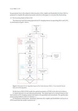 Image of the Page - 360 - in Short-Term Load Forecasting by Artificial Intelligent Technologies
