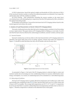 Image of the Page - 361 - in Short-Term Load Forecasting by Artificial Intelligent Technologies