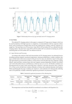 Bild der Seite - 363 - in Short-Term Load Forecasting by Artificial Intelligent Technologies
