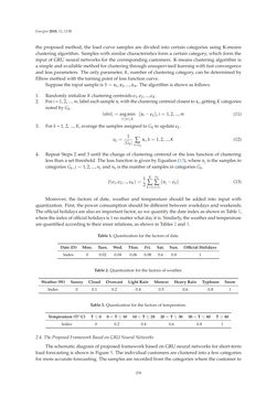 Bild der Seite - 378 - in Short-Term Load Forecasting by Artificial Intelligent Technologies