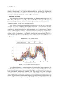 Bild der Seite - 380 - in Short-Term Load Forecasting by Artificial Intelligent Technologies