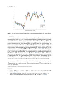 Bild der Seite - 388 - in Short-Term Load Forecasting by Artificial Intelligent Technologies