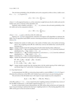 Image of the Page - 394 - in Short-Term Load Forecasting by Artificial Intelligent Technologies