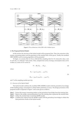 Image of the Page - 395 - in Short-Term Load Forecasting by Artificial Intelligent Technologies